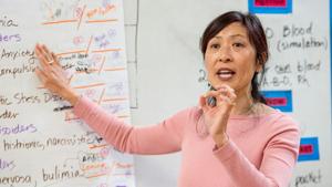 Survey: Teachers not optimistic about the future of education Survey: Teachers not optimistic about the future of education