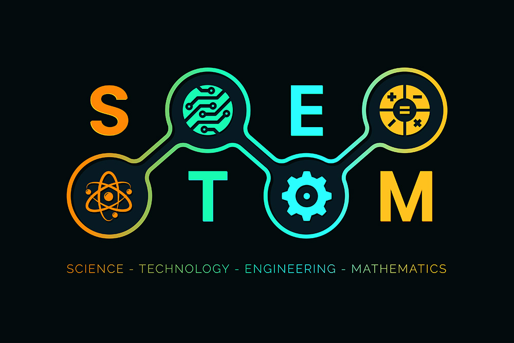 STEM - science, technology, engineering and mathematics infograp